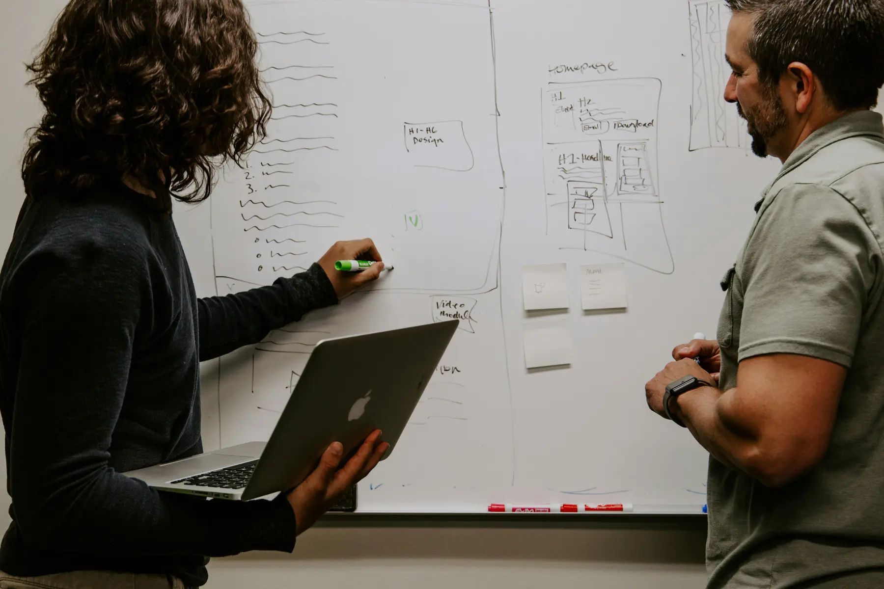 Security planning and consulting session
